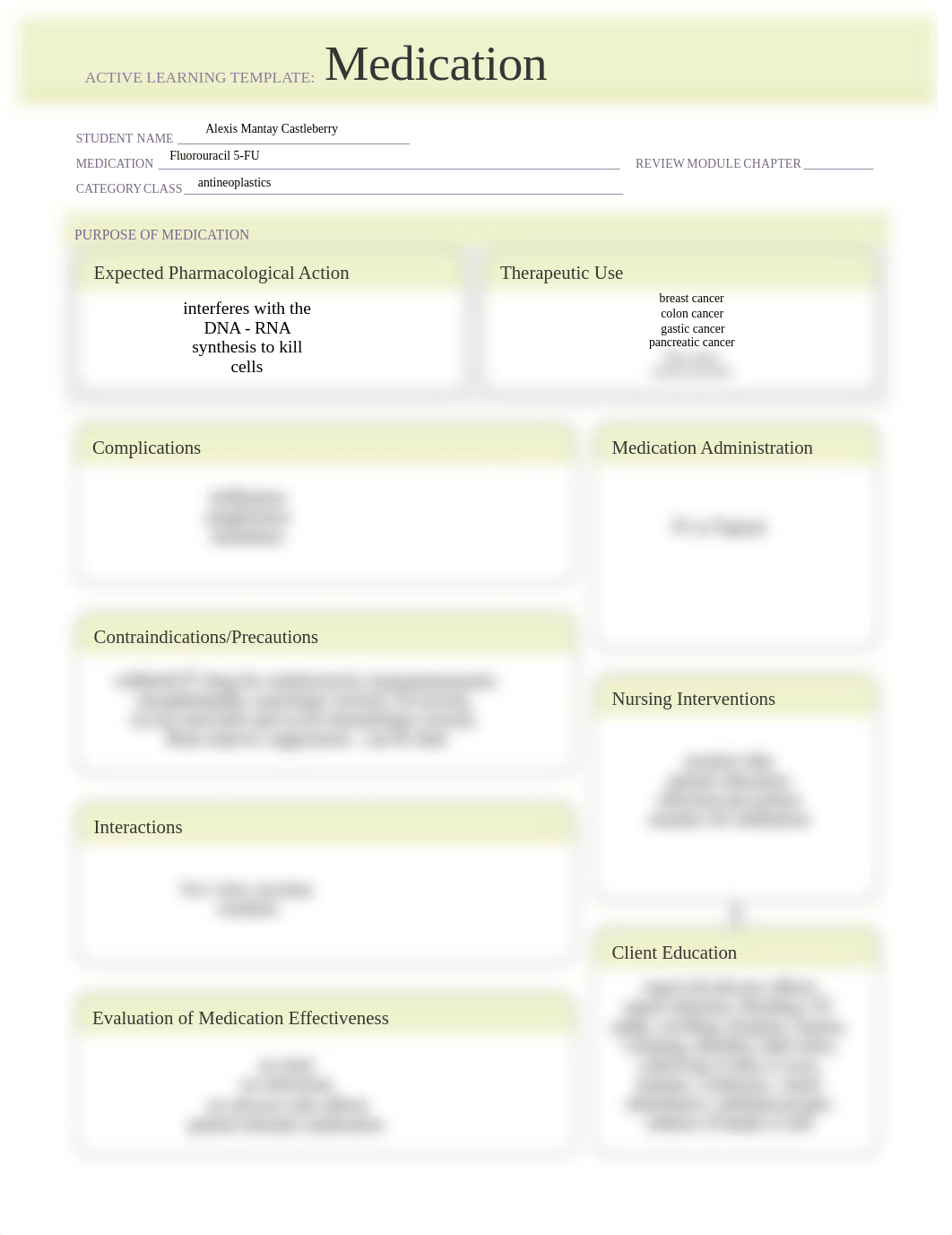 5-FU - Medication Template.pdf_d1wriw7xvec_page1