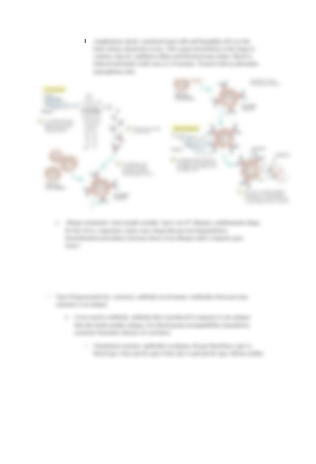 4-2-12 - immune Disorders_d1ww71q5u8i_page2