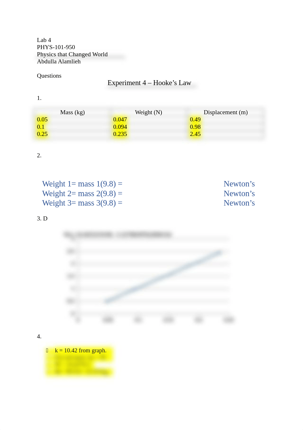 Experiment 4 - Hooke's Law .docx_d1wxax1v5qa_page1