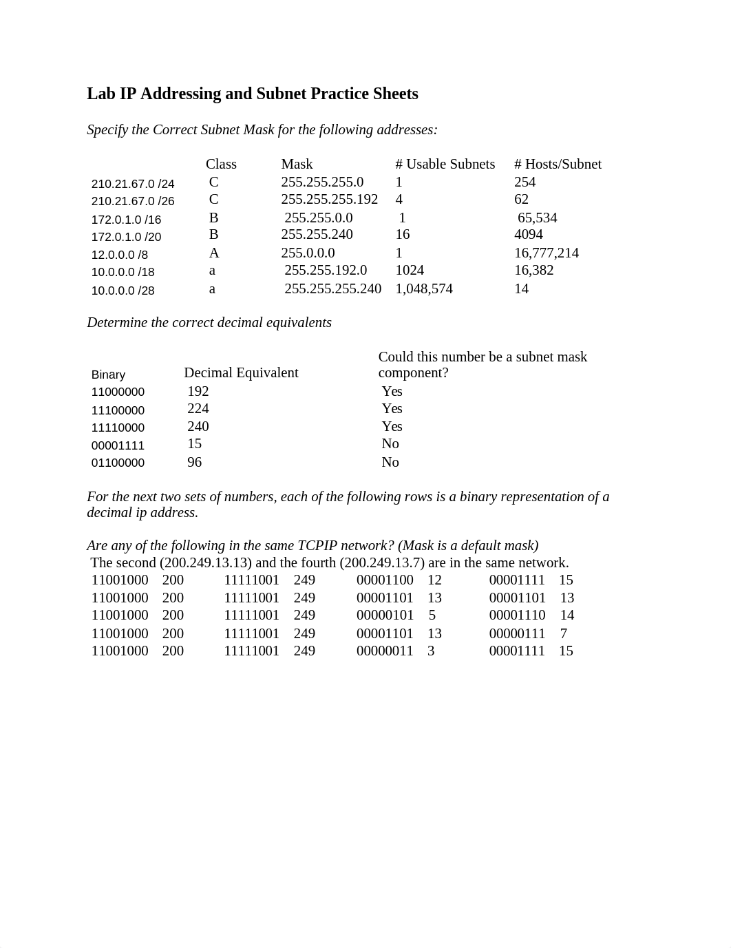 CIS403_IP_Addressing_Practice_LAB_2_d1wyef492ns_page1