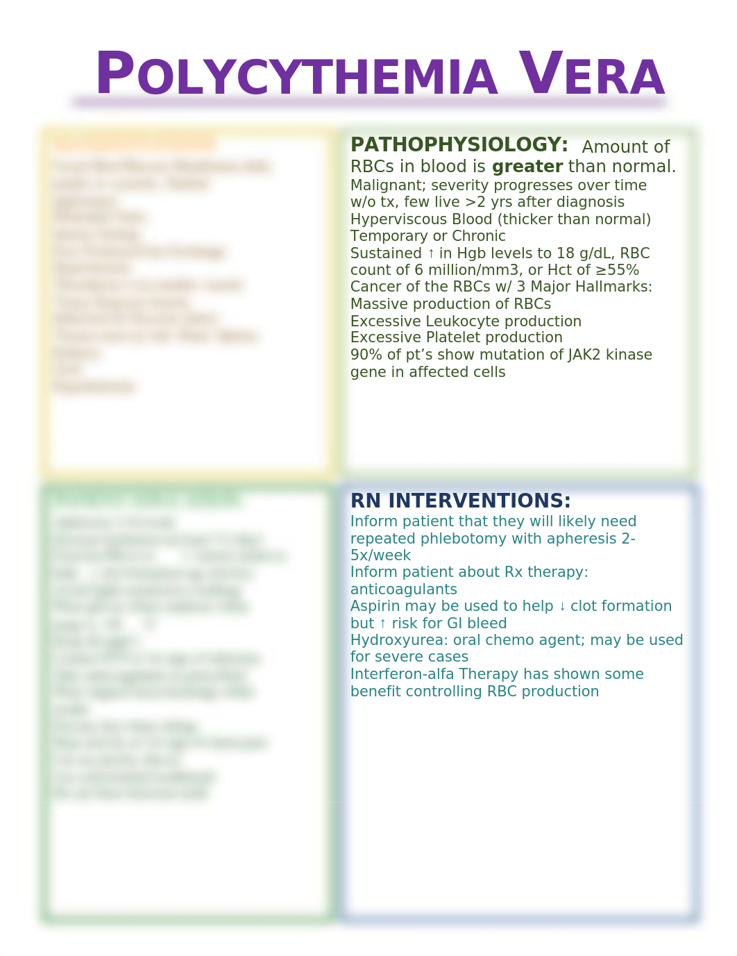 Polycythemia Vera.docx_d1wyj20oemb_page1