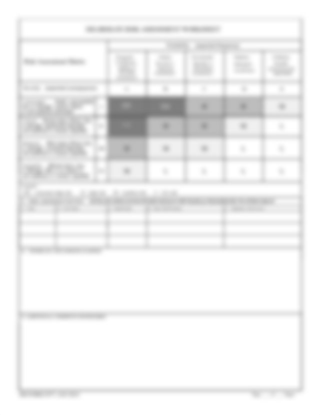 risk assessment worksheet Skoog.pdf_d1x2vvsy8no_page3