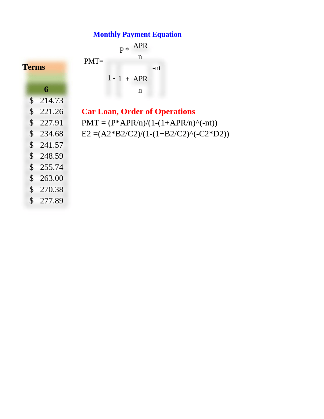 Chapter 1 Transcript Support - Flat Screen TV Loan, Car Loan & CAT Scores-1 (1).xlsx_d1x4nyw58e5_page4