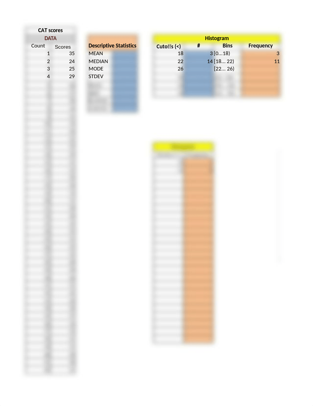 Chapter 1 Transcript Support - Flat Screen TV Loan, Car Loan & CAT Scores-1 (1).xlsx_d1x4nyw58e5_page5