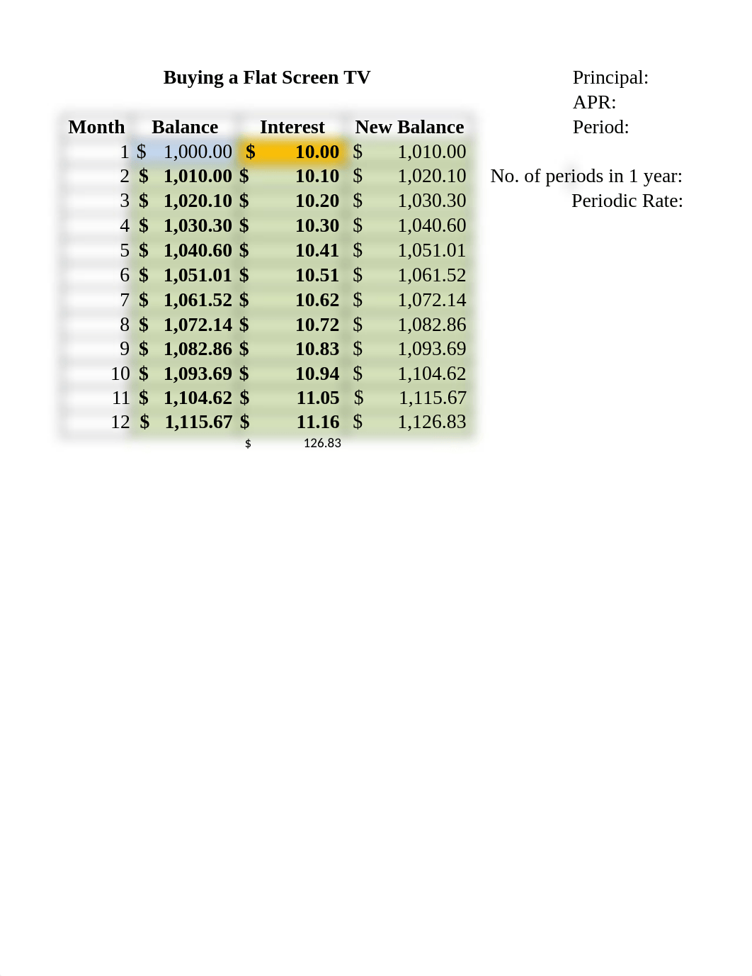 Chapter 1 Transcript Support - Flat Screen TV Loan, Car Loan & CAT Scores-1 (1).xlsx_d1x4nyw58e5_page1