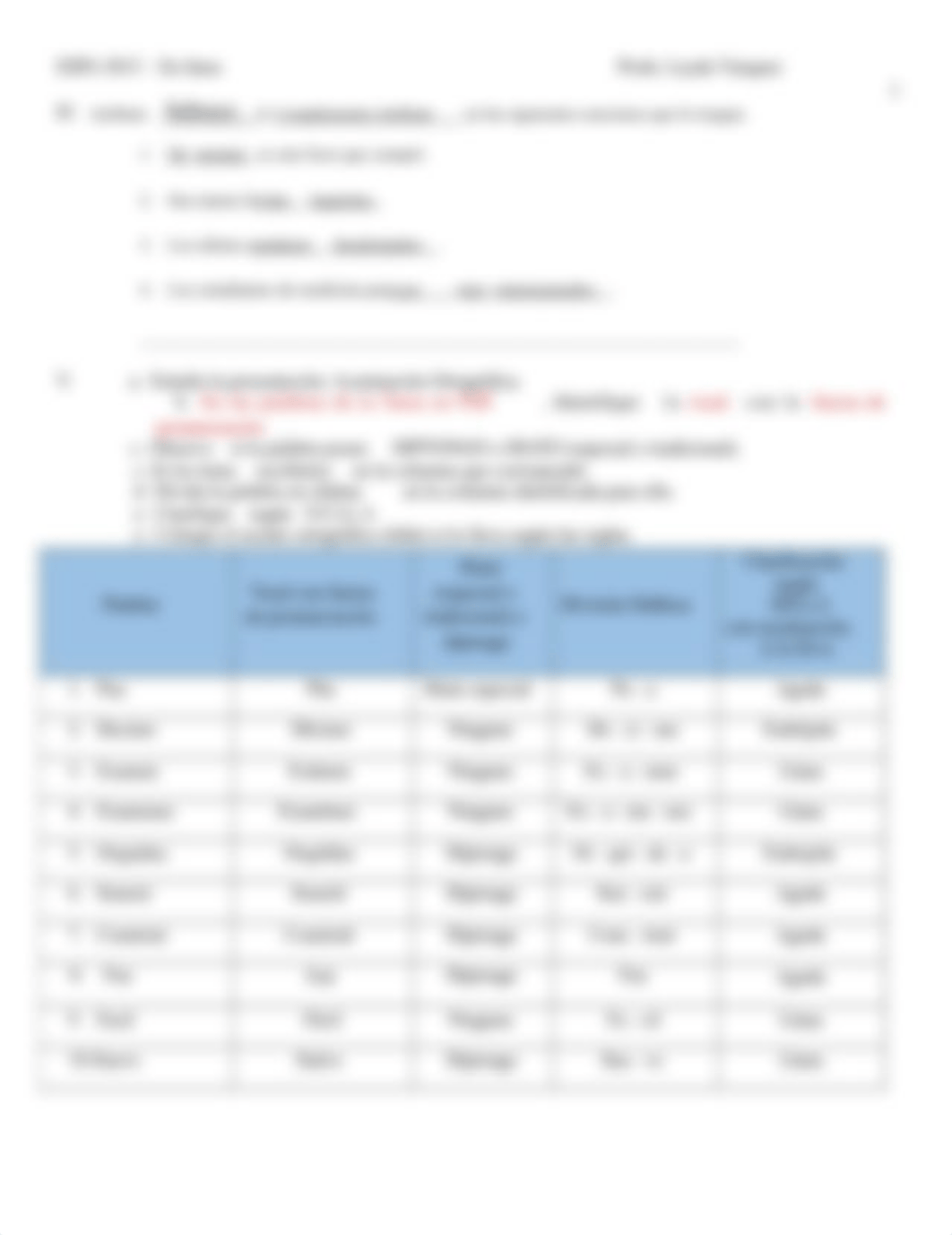 Tarea Complementos en el Predicado y Acentuación Ortográfica.doc_d1xbl04313t_page2