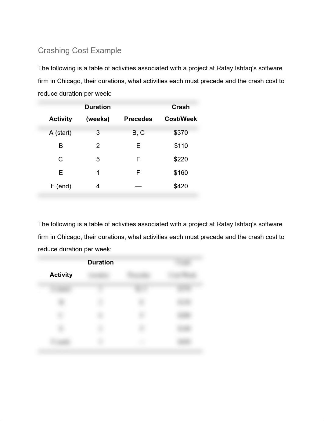 Crashing Cost Example.pdf_d1xbw13cf1m_page1