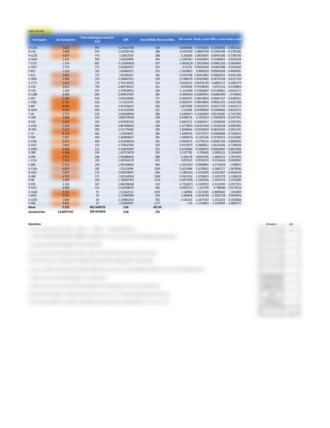 Leah Schuetz_Ch5Lab.pdf_d1xe5x8eb10_page1