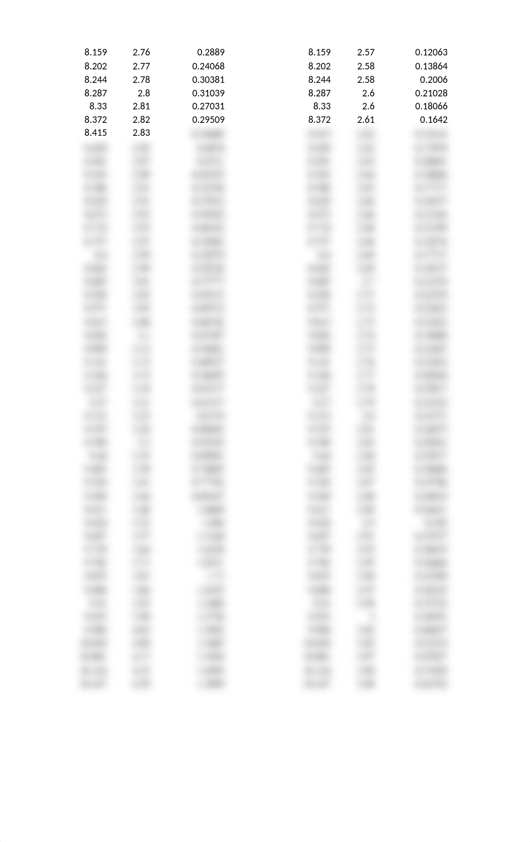 Titration of an Unknown Weak Acid.xlsx_d1xezjv791n_page5