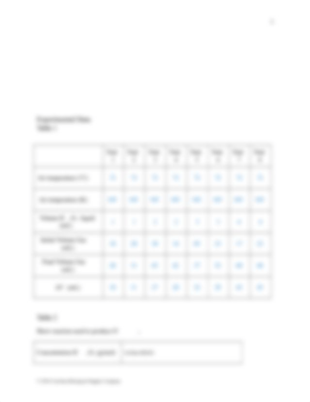 chemistry Module 6 Lab 1-Determination of Ideal Gas Law Constant Lab Report dys.docx_d1xgic85adm_page2