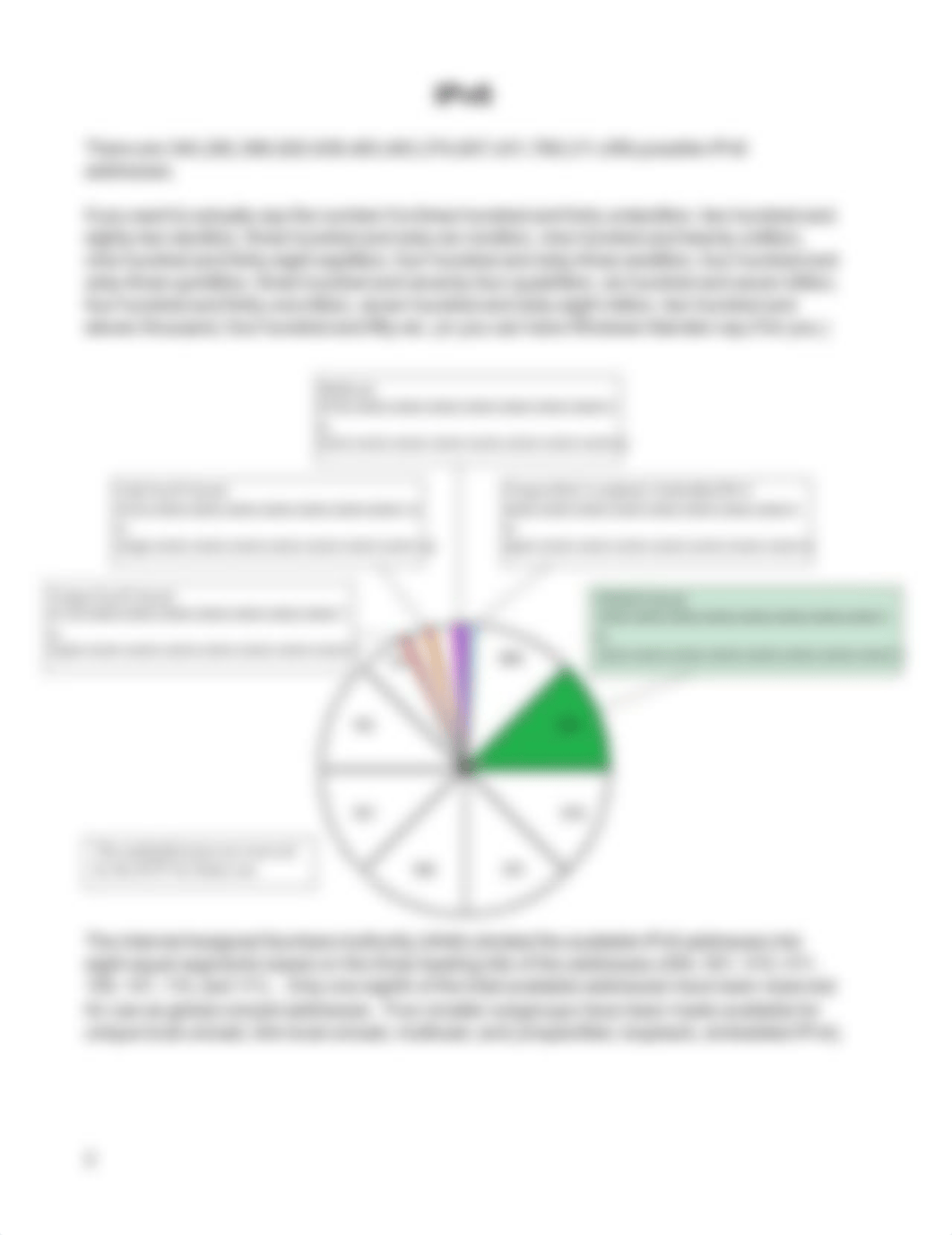 IPv6_Addressing_and_Subnetting_Workbook_-_Instructors_Version.pdf_d1xlo1h1u7k_page4