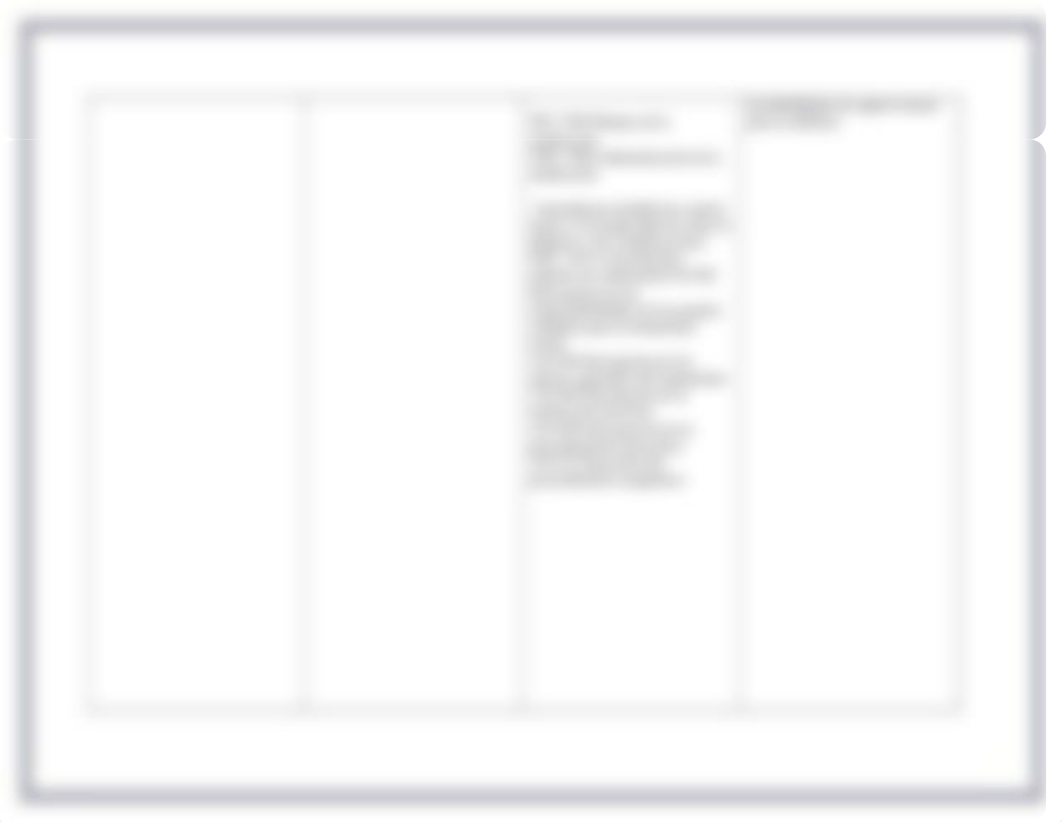 planes de cuidado de diabetes mellitus Sra Guilloty modificado 1.docx_d1xmrjn90qg_page2