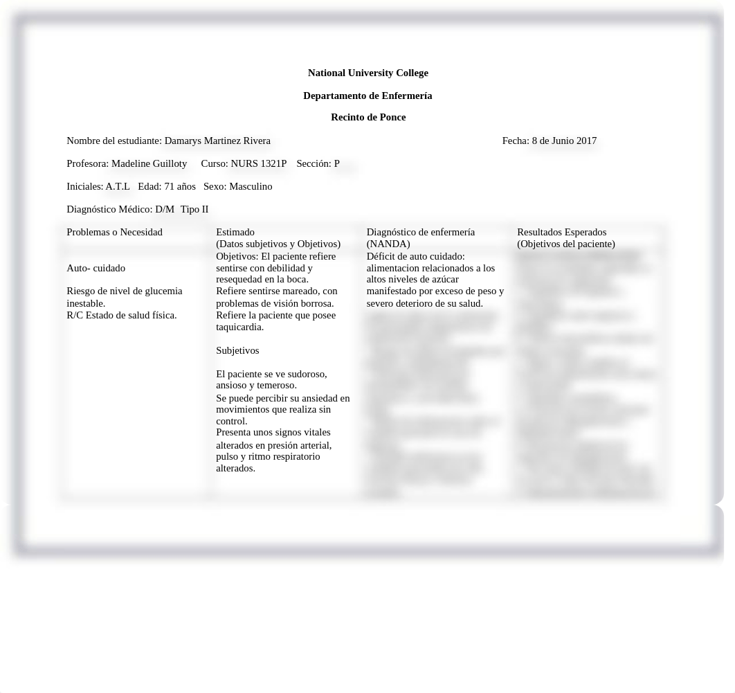 planes de cuidado de diabetes mellitus Sra Guilloty modificado 1.docx_d1xmrjn90qg_page1