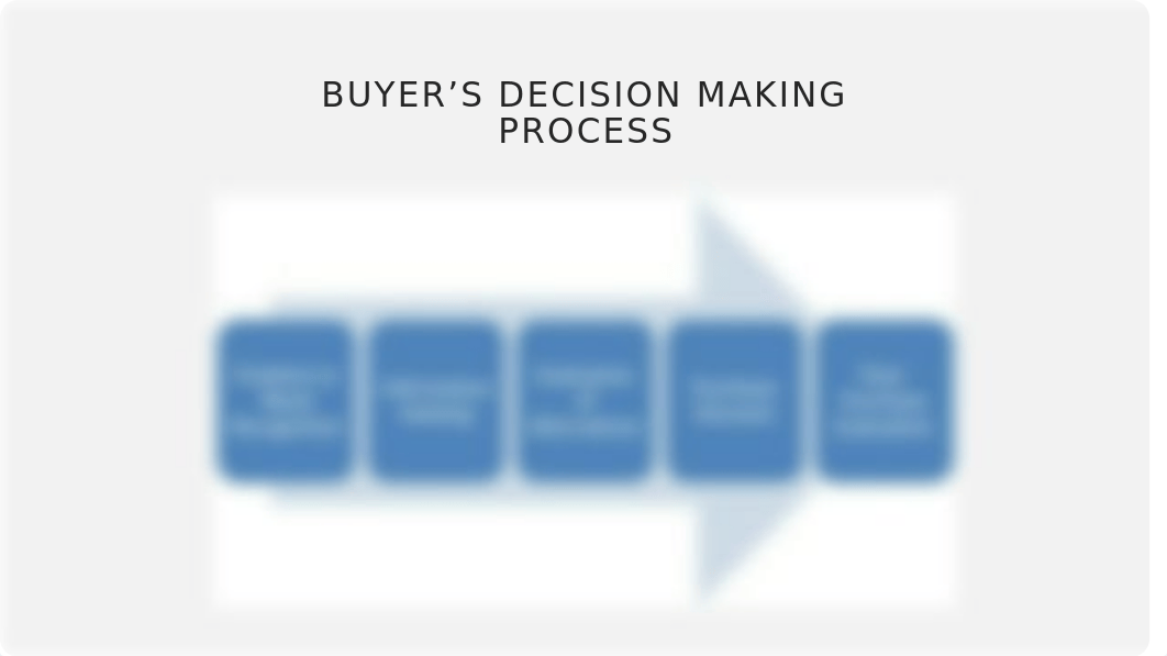 Chapter 5 Slides.pptx_d1xpken5yah_page3