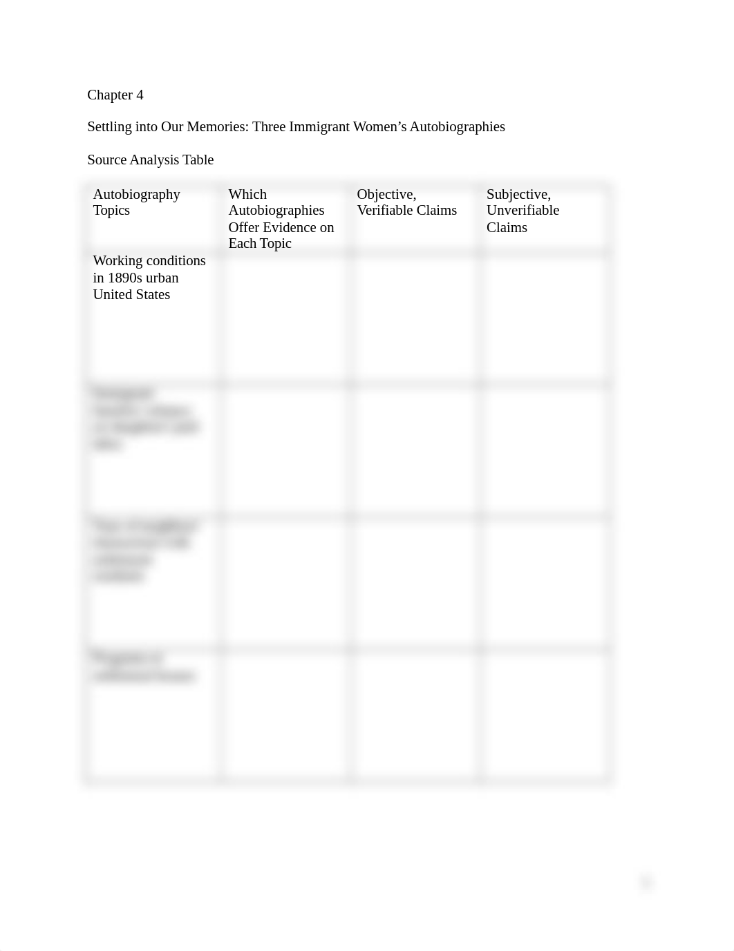 5e_V2_Ch04_Source_Analysis_Table.rtf_d1xs2jjn6ip_page1