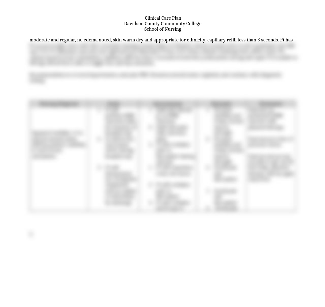 Nursing Care Plan 9:3:19 pt 303.docx_d1xs8smia0y_page2