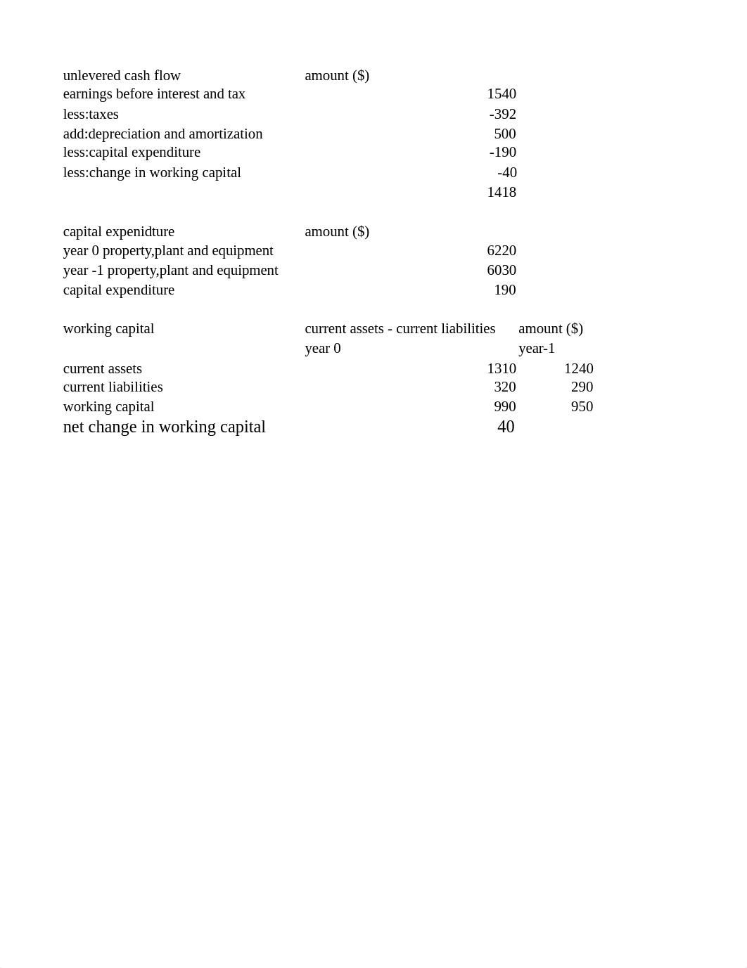 Fin 665 FINAL EXAM.xlsx_d1xv8tifp12_page1