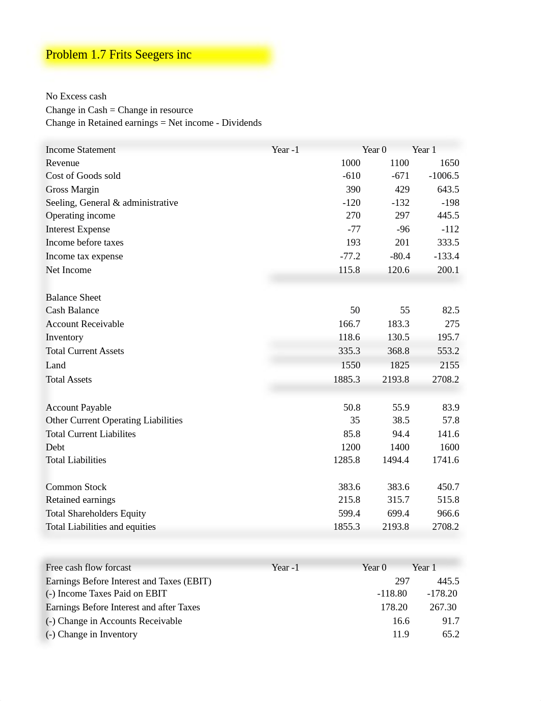 Fin 665 FINAL EXAM.xlsx_d1xv8tifp12_page2