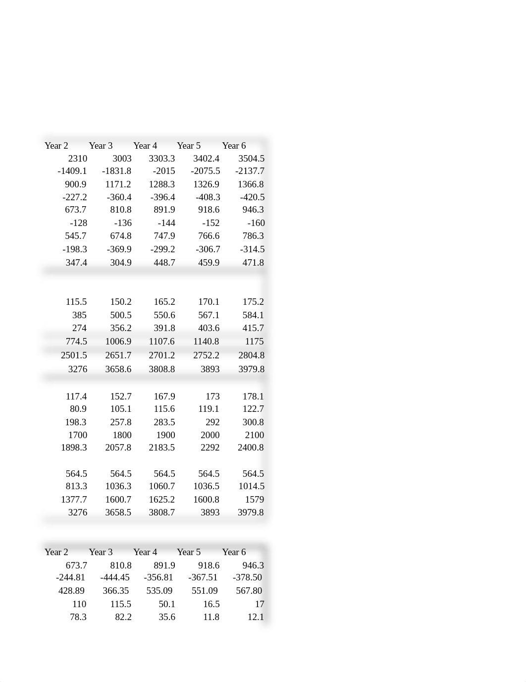 Fin 665 FINAL EXAM.xlsx_d1xv8tifp12_page4