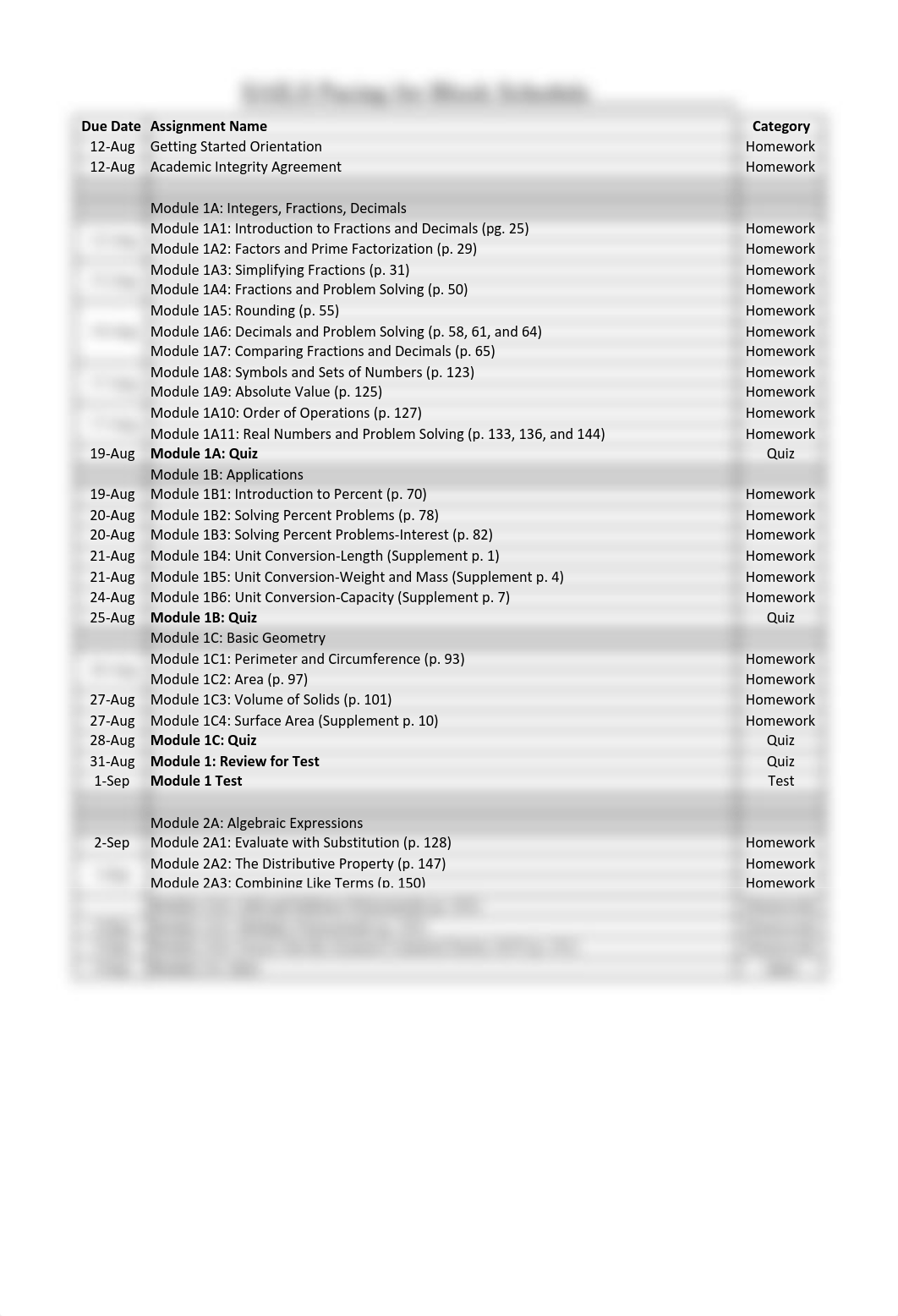 2020.21 EH SAILS Pacing Guide (1).pdf_d1xvj3zyc09_page1