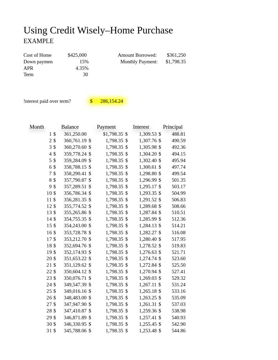 Using Credit Wisely-Home Purchase (1).xlsx_d1xw3fmw0i1_page1