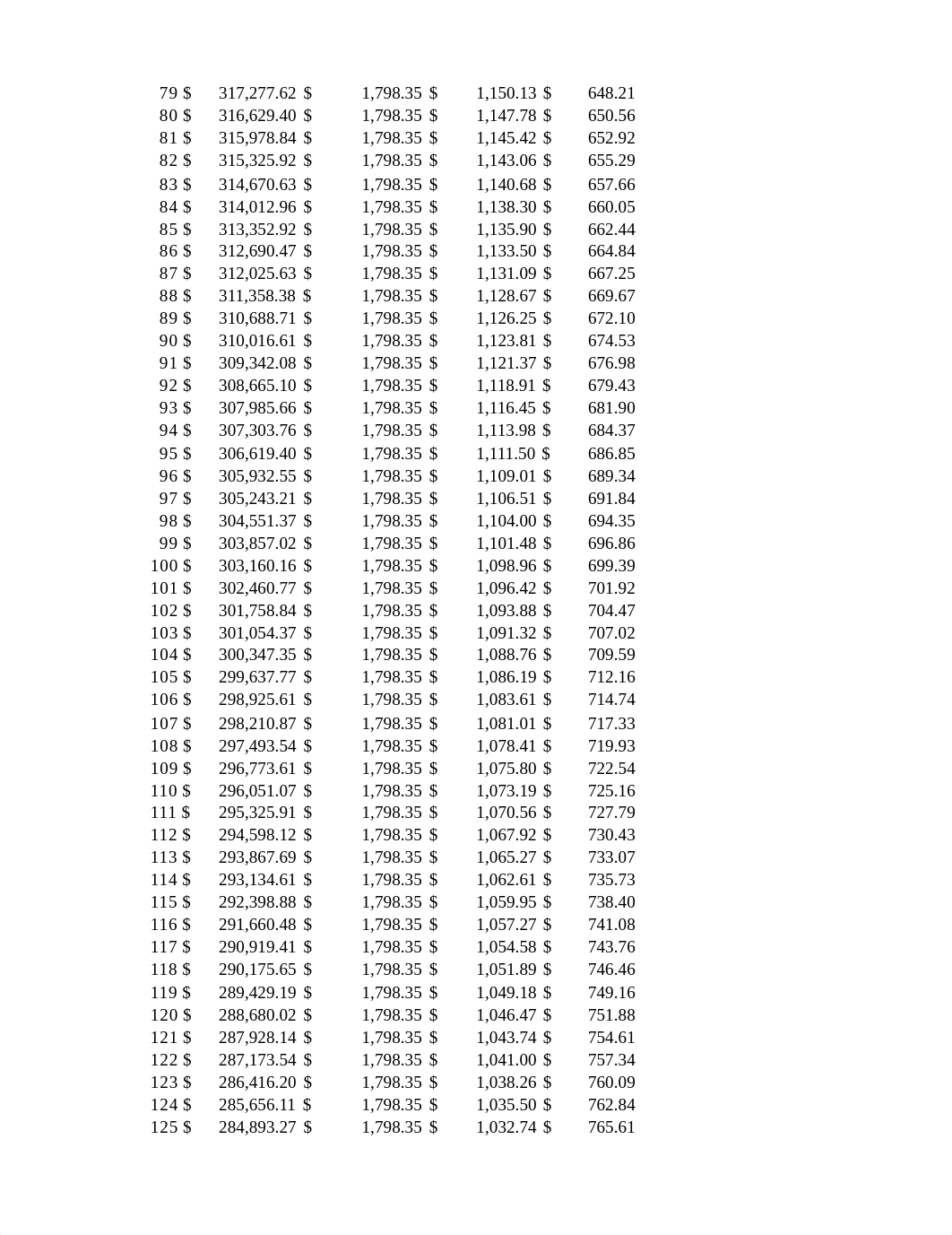 Using Credit Wisely-Home Purchase (1).xlsx_d1xw3fmw0i1_page3