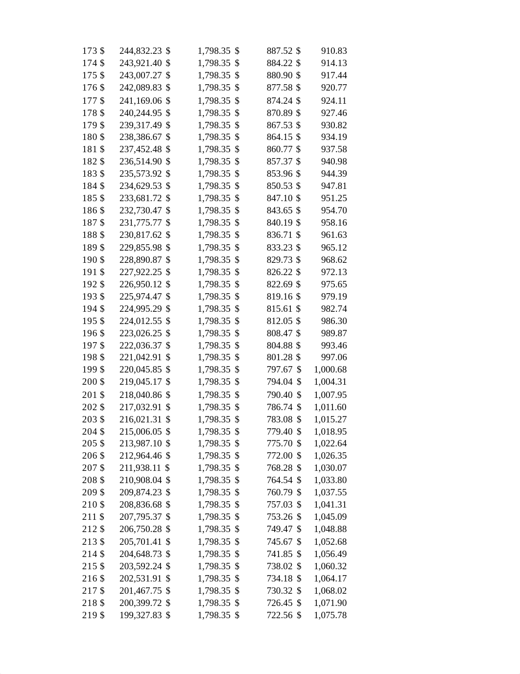 Using Credit Wisely-Home Purchase (1).xlsx_d1xw3fmw0i1_page5