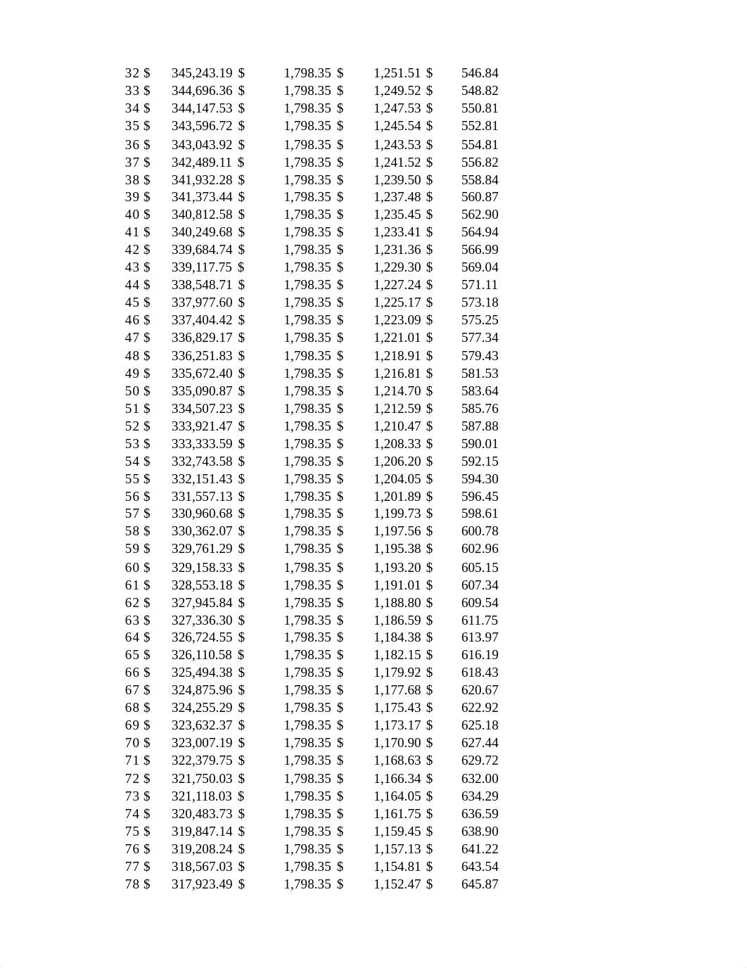 Using Credit Wisely-Home Purchase (1).xlsx_d1xw3fmw0i1_page2