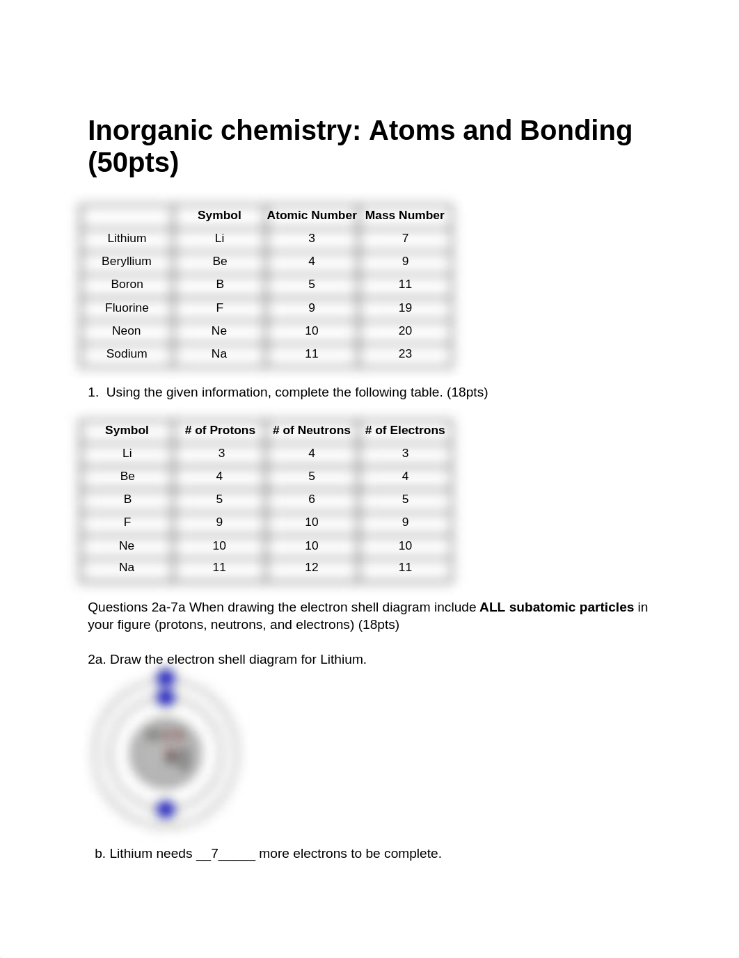 Inorganic Chemistry Worksheet_d1xzxu23soz_page1