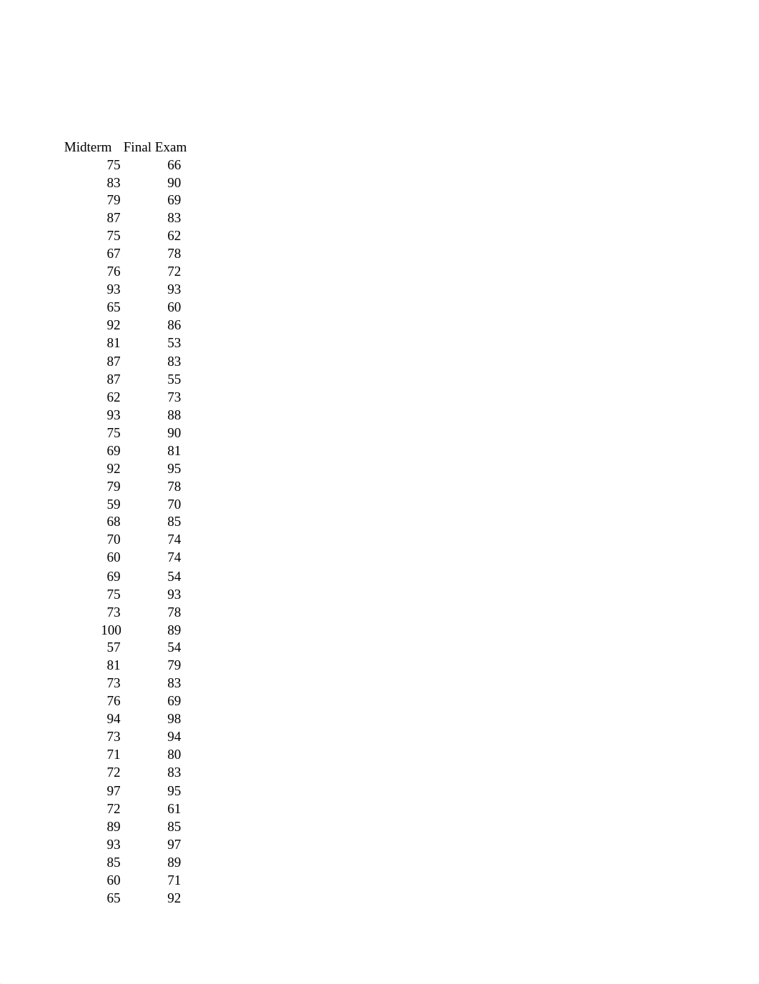 Practice exam 2 - Copy.xlsx_d1y3foif38j_page3