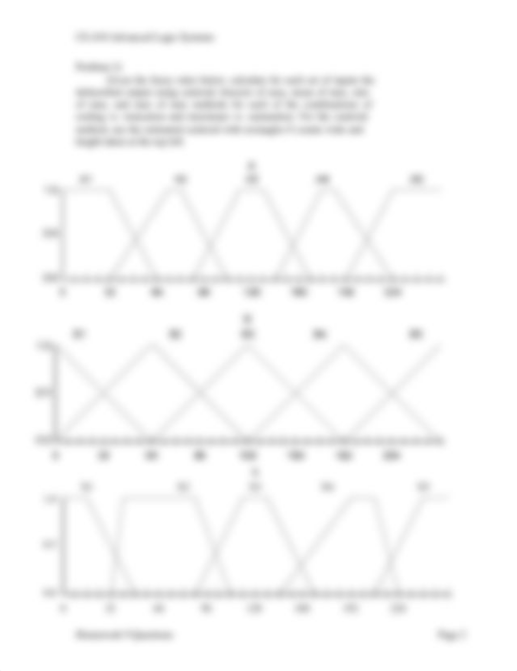 Fuzzy Logic Systems Homework_d1y4bjmeqd9_page2