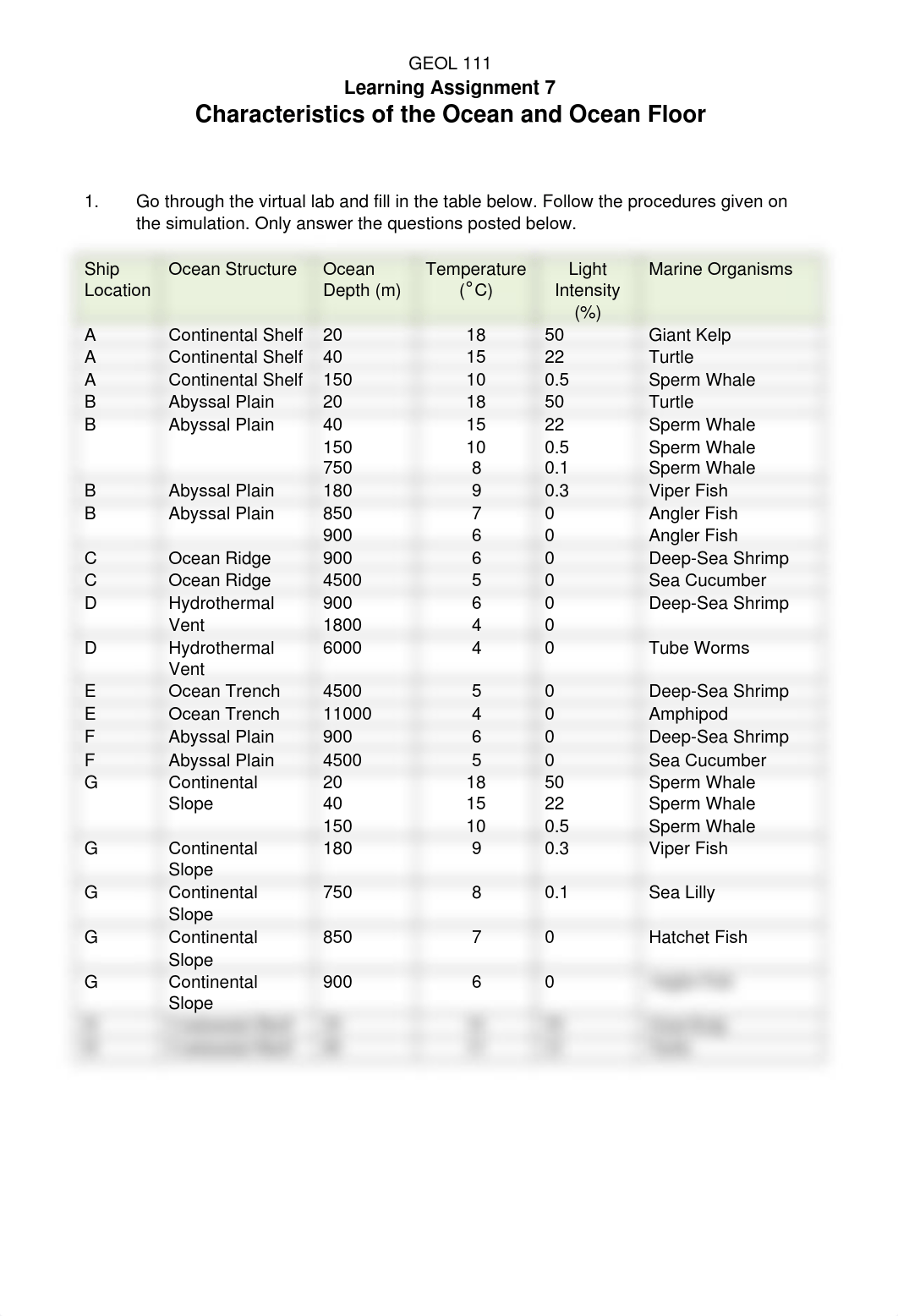 Ocean depth- Turner.docx_d1y970724qo_page1