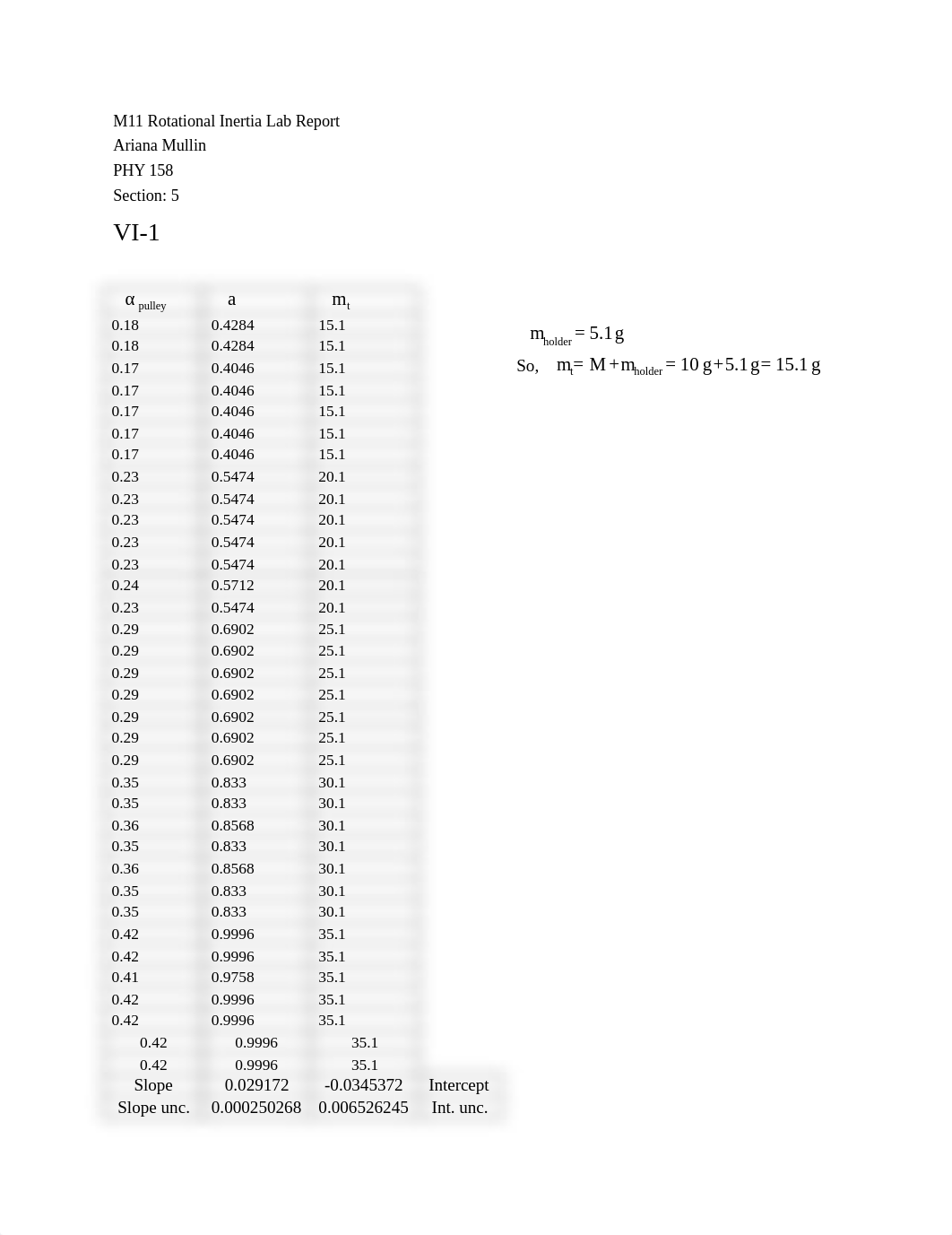 M11 lab report.docx_d1ych5xfssi_page1