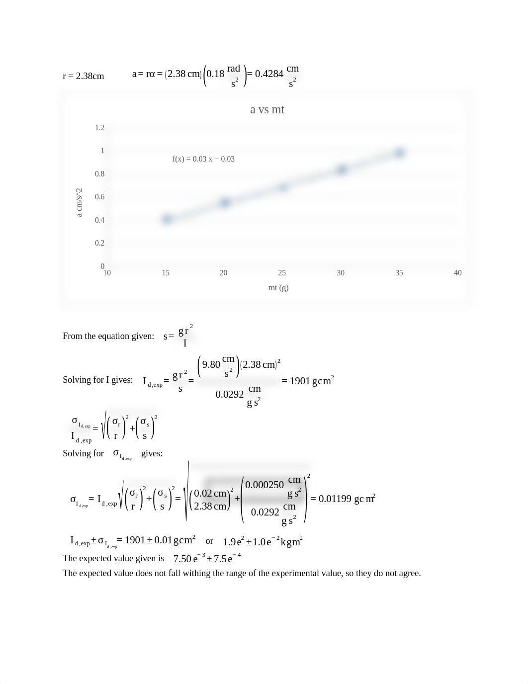 M11 lab report.docx_d1ych5xfssi_page2