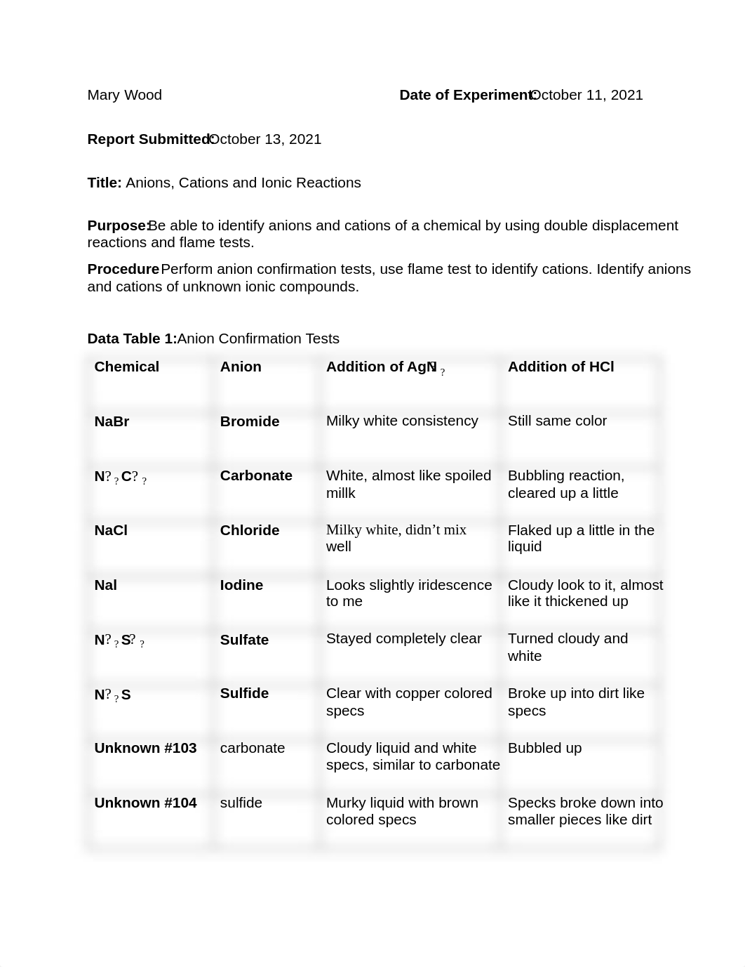 Anions, Cations and Ionic Reactions.pdf_d1ycinet5df_page1