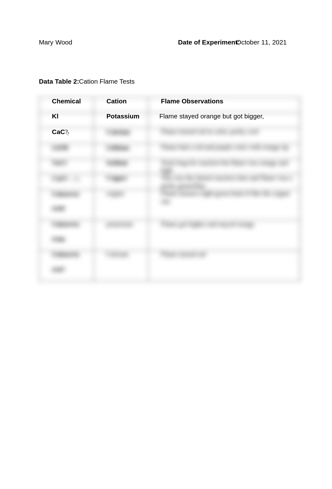 Anions, Cations and Ionic Reactions.pdf_d1ycinet5df_page2