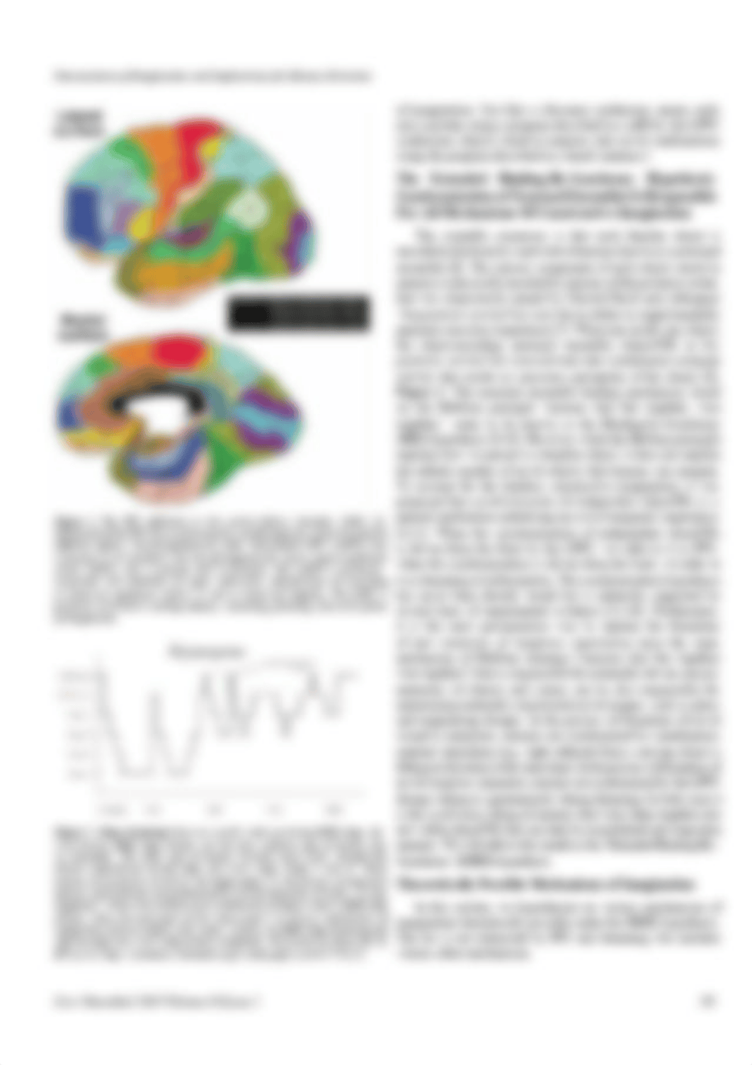 2019 Neuroscience Of Imagination - CurrentNeurobiology.pdf_d1yd6gzf5fr_page2