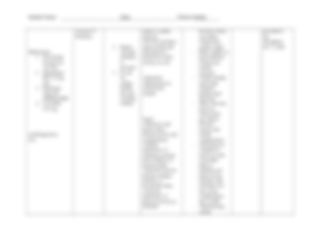 Decreased Cardiac Output.docx_d1yg8kgfrw0_page2