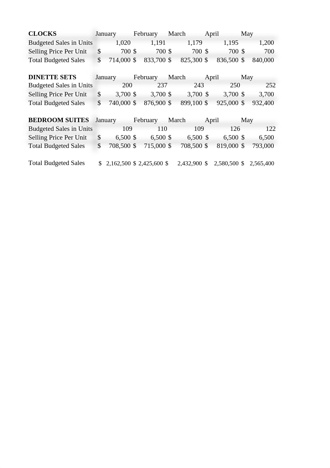 MBA-670-Project-2-2.xlsx_d1yimlwtkkm_page2