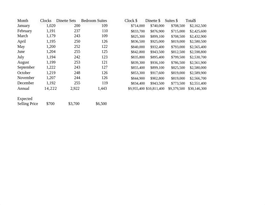 MBA-670-Project-2-2.xlsx_d1yimlwtkkm_page1