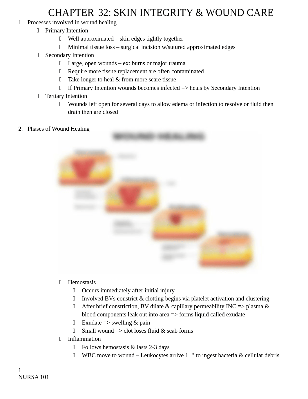 Ch. 32 Skin Integrity & Wound Care.docx_d1yqhjmylbe_page1