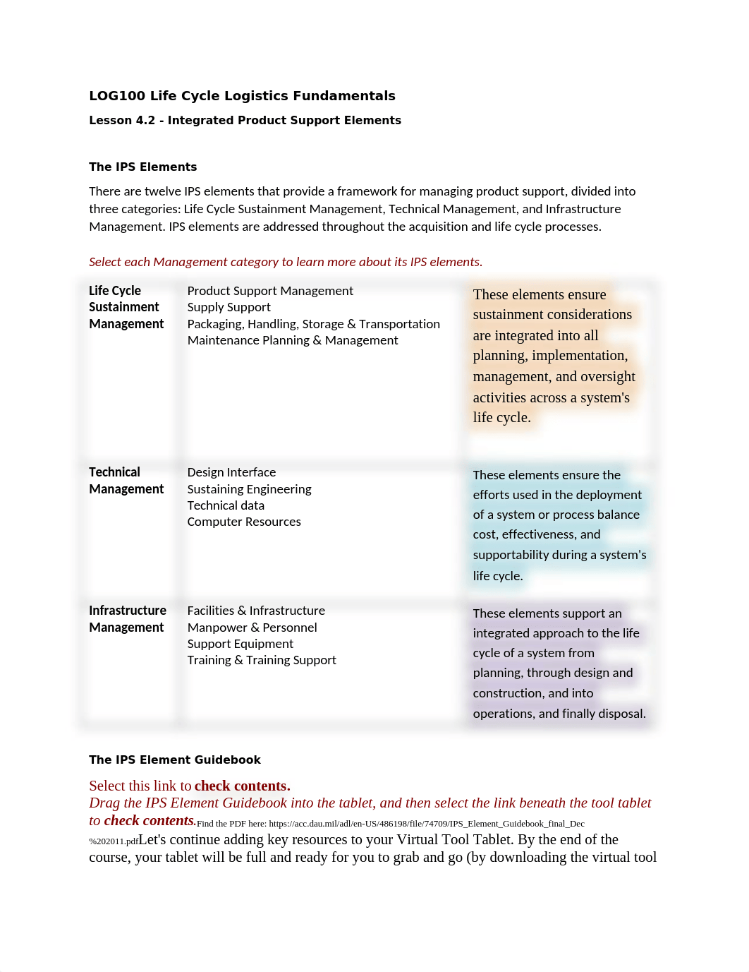 LOG100 Life Cycle Logistics Fundamentals Module 4.docx_d1yszbxa3up_page1