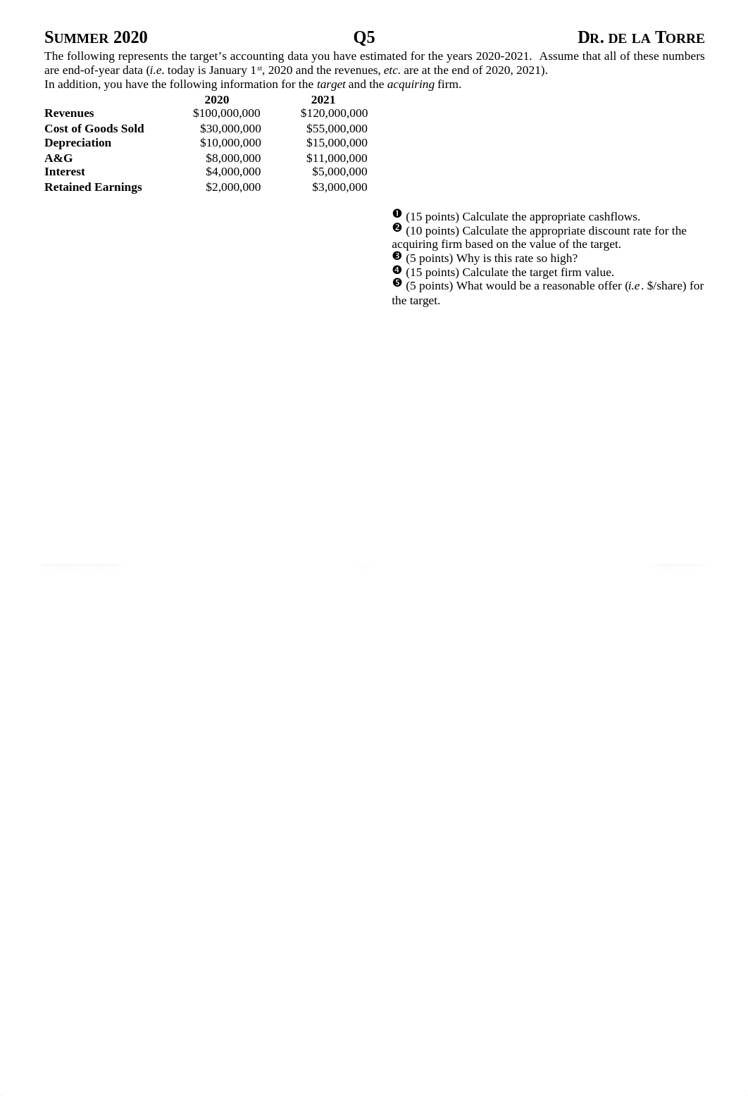 MBA Q5 Sum2020 FINAL.docx_d1yx4l67vci_page1