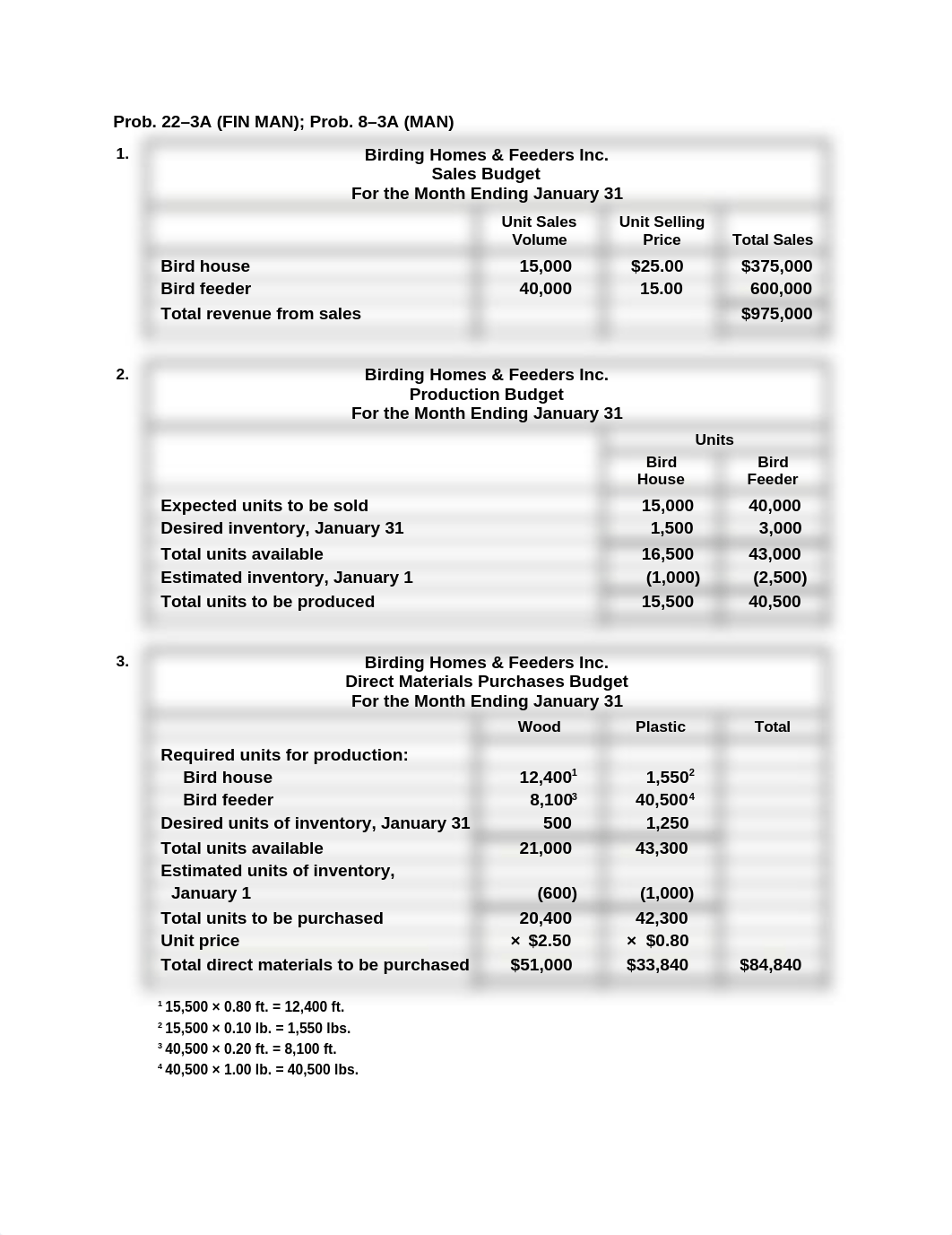 Prob 8-3A.docx_d1yy5owc5we_page1