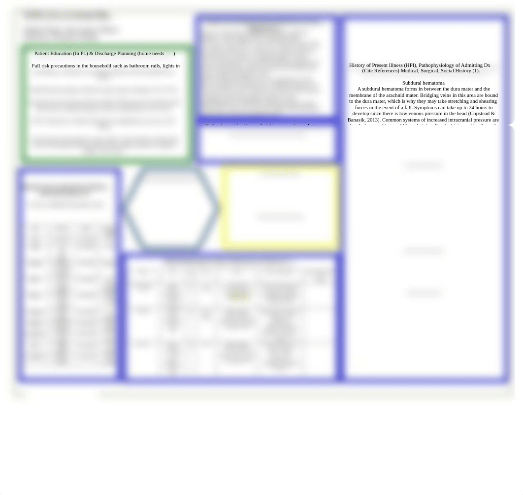 Concept Map 1 N121L (1).pdf_d1z1i0fqfs9_page1