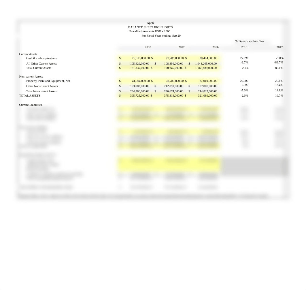 fin 330 spread sheet (3).xlsx_d1z4bd6qmns_page3