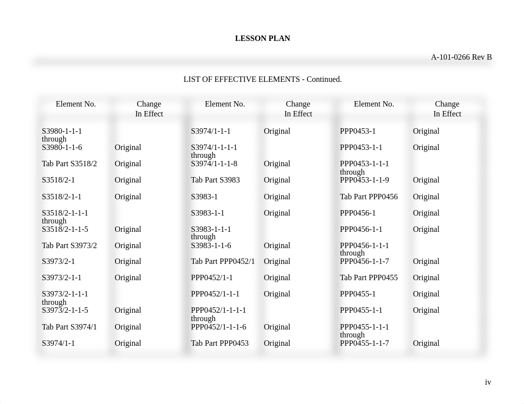 LP for A-101-0266B_17_Nov_2014_d1z4r5gnoyg_page4