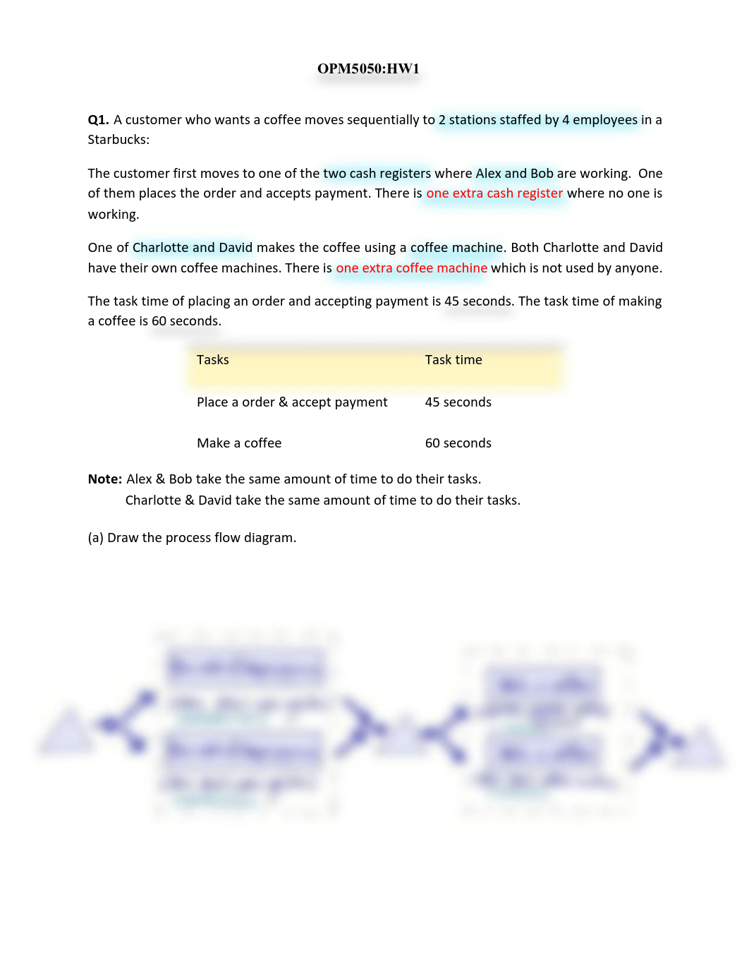 OPM 5050 HW1_.pdf_d1z92ieqvoh_page1