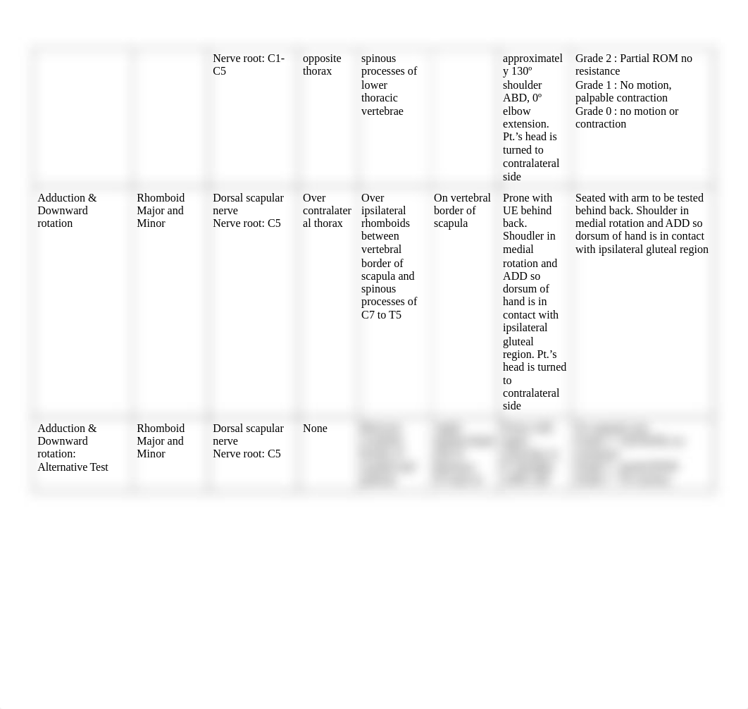 Shoulder Lab (2)_d1z964knr4k_page3