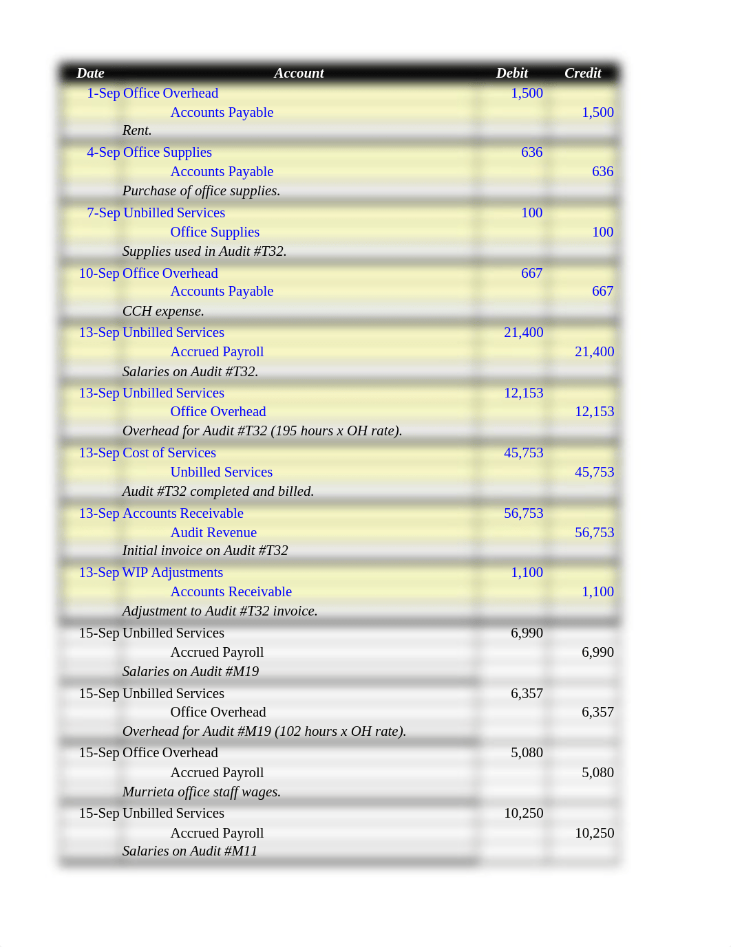 Dodge Company - Assignment #1 Individual.xlsx_d1z9uin975n_page1